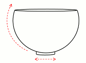 輪形の茶碗