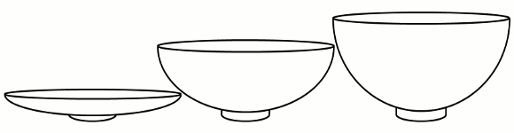 皿|碗|鉢の違いと形状